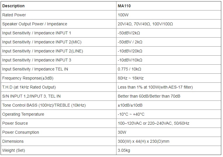 Thông số kỹ thuật Amply Inter-M MA-110